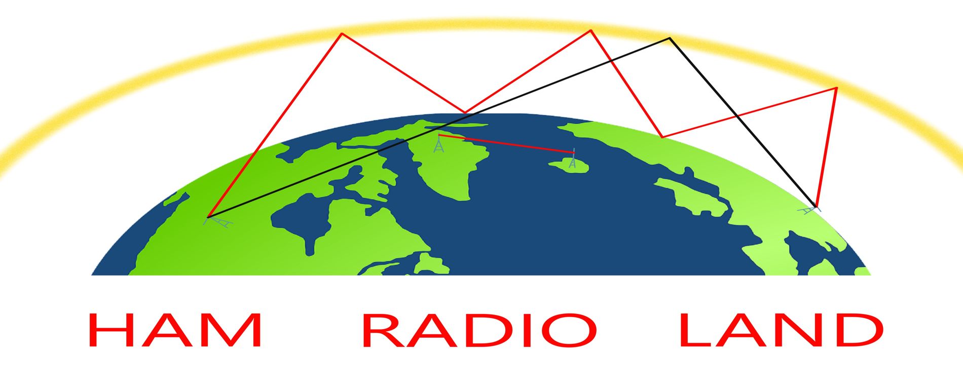 HAM Radio Land logo
