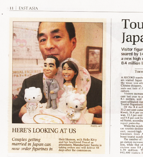日本三麗鷗 HELLO KITTY 合作廠商