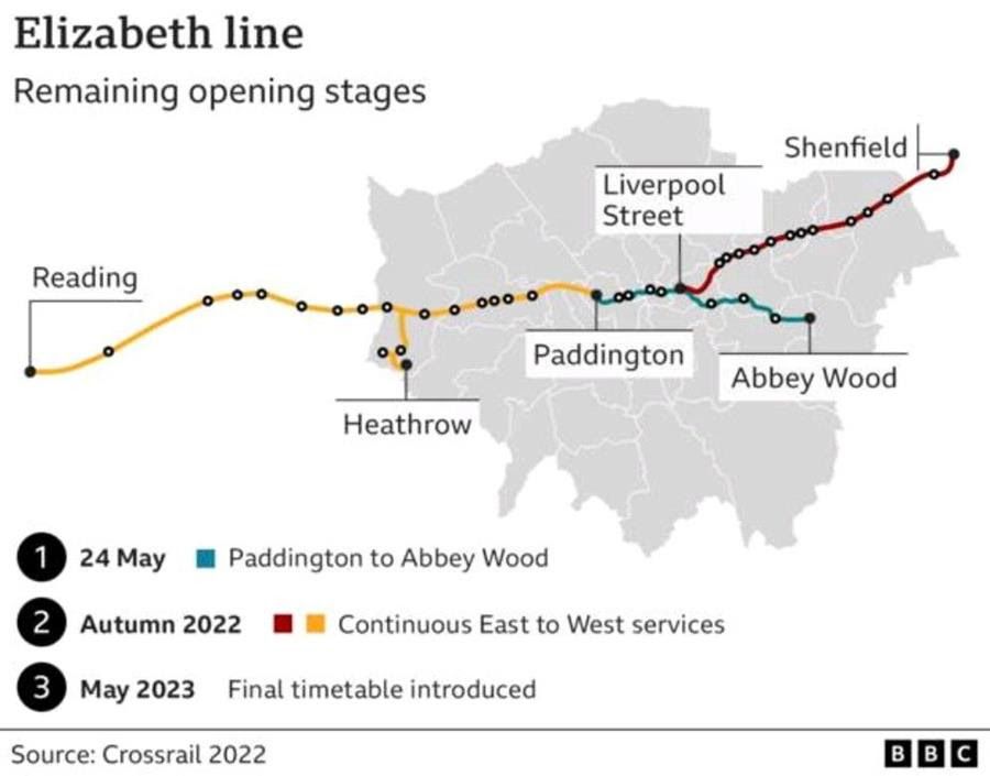 Map of the Elizabeth Line showing opening stages: May 2022, Autumn 2022, and May 2023.