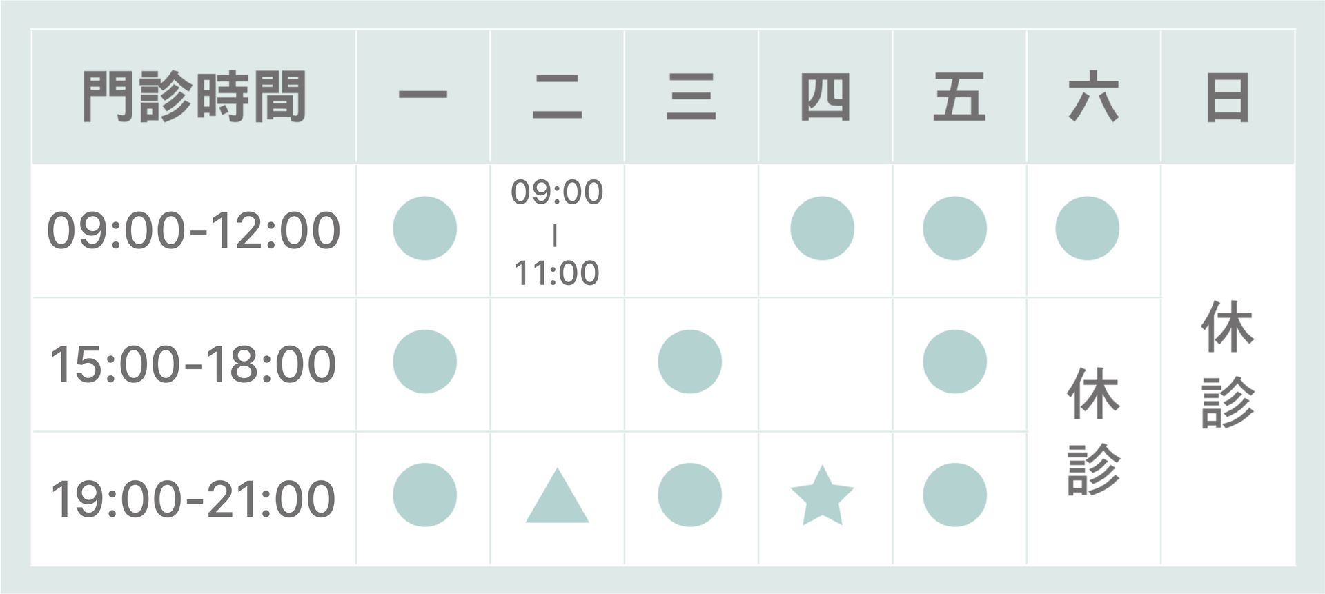 外語醫生辦公室的時間表