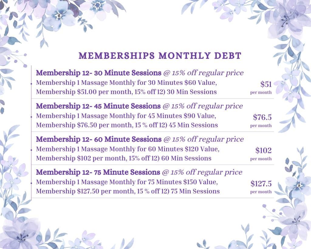 A list of massage membership tiers and monthly costs, presented against a white background with decorative floral borders.
