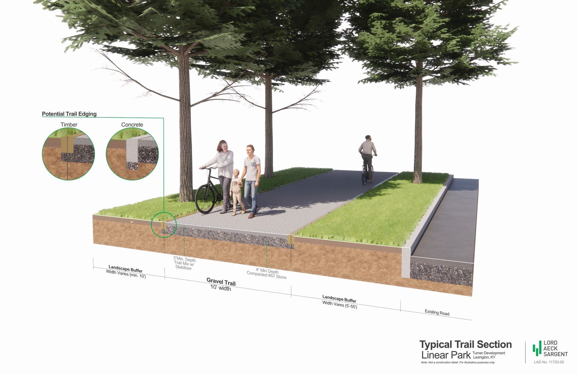 Diagram of a park path with a cyclist, a couple, trees, and grass. Section details of soil and concrete.
