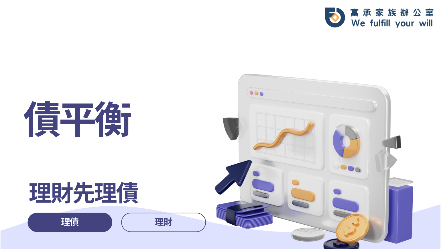 債平衡/理財先理債｜富承家族辦公室