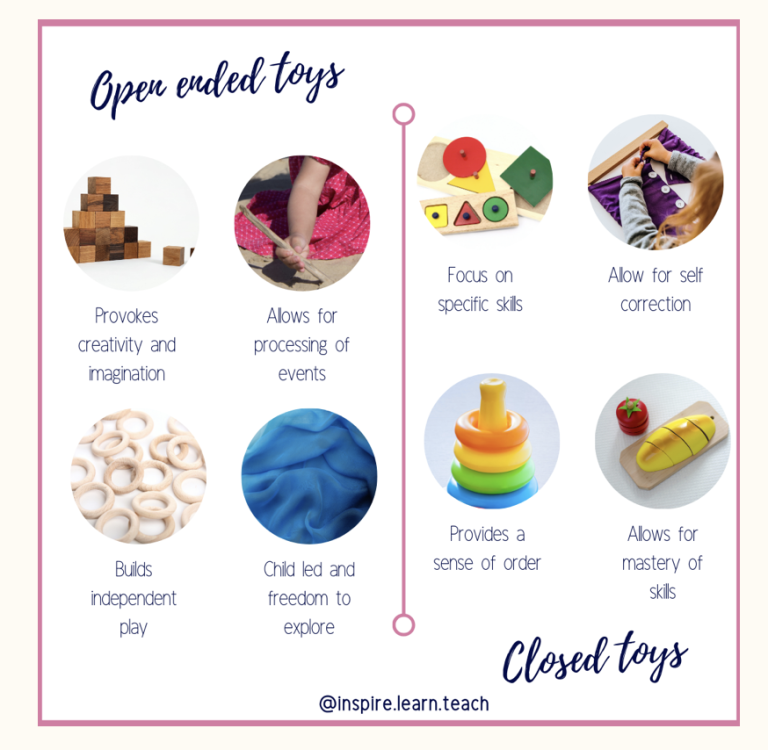 A poster that says open ended toys and closed toys