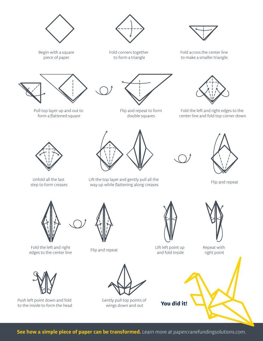 step by step how to fold a paper crane