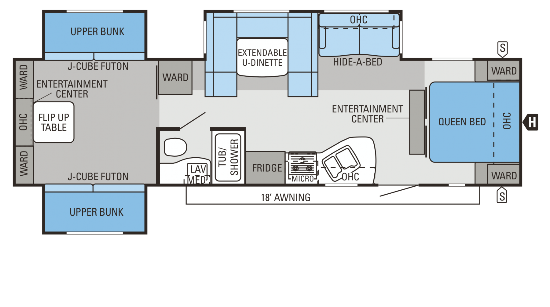 The Right RV for Me: Choosing a Rig for Your Adventures