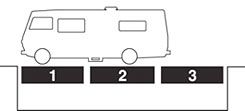 Recreational vehicle on a platform, wheels on black squares numbered 1, 2, and 3.