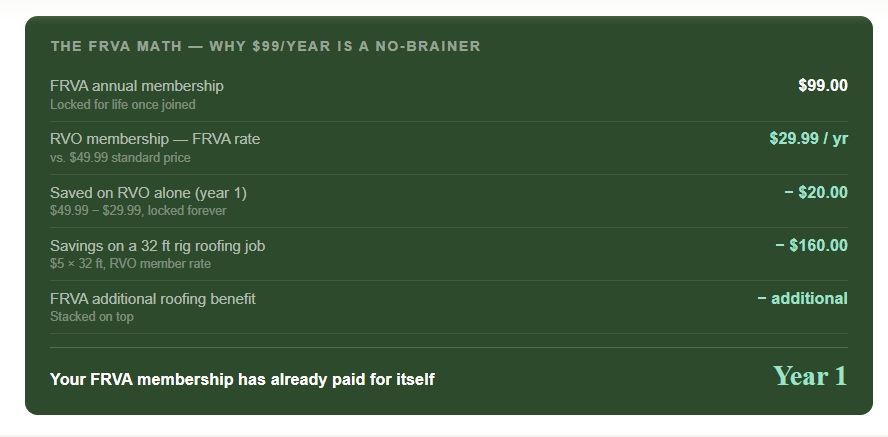 Green title slide with white text listing pricing and features, labeled “Year 1” in the corner