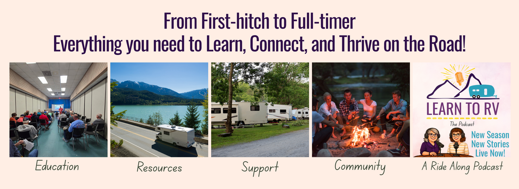 Collage banner for an RV training program with road, home, support, and community scenes and “Learn to RV” logo.