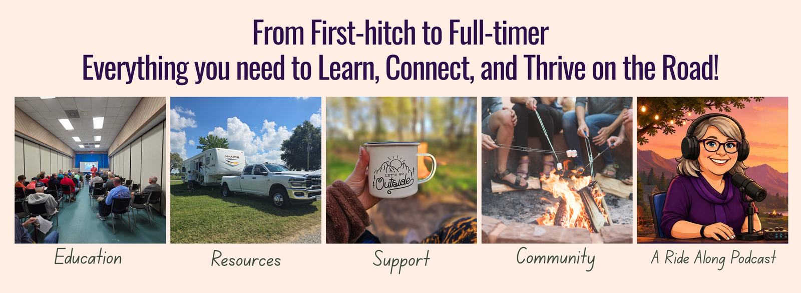 Collage banner for an RV training program with road, home, support, and community scenes and “Learn to RV” logo.