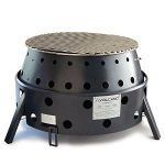 A black fire pit with holes in it is sitting on a white surface.