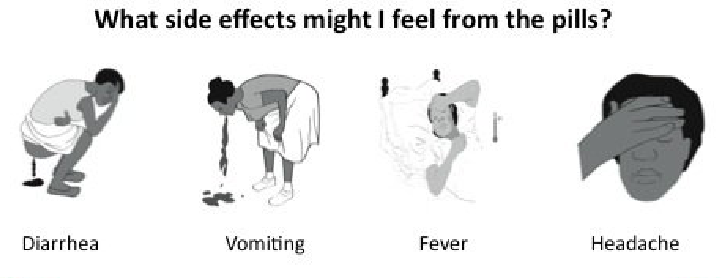 an illustration of women vomiting and fever