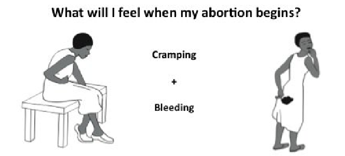 an illustration of women having a cramp and bleeding