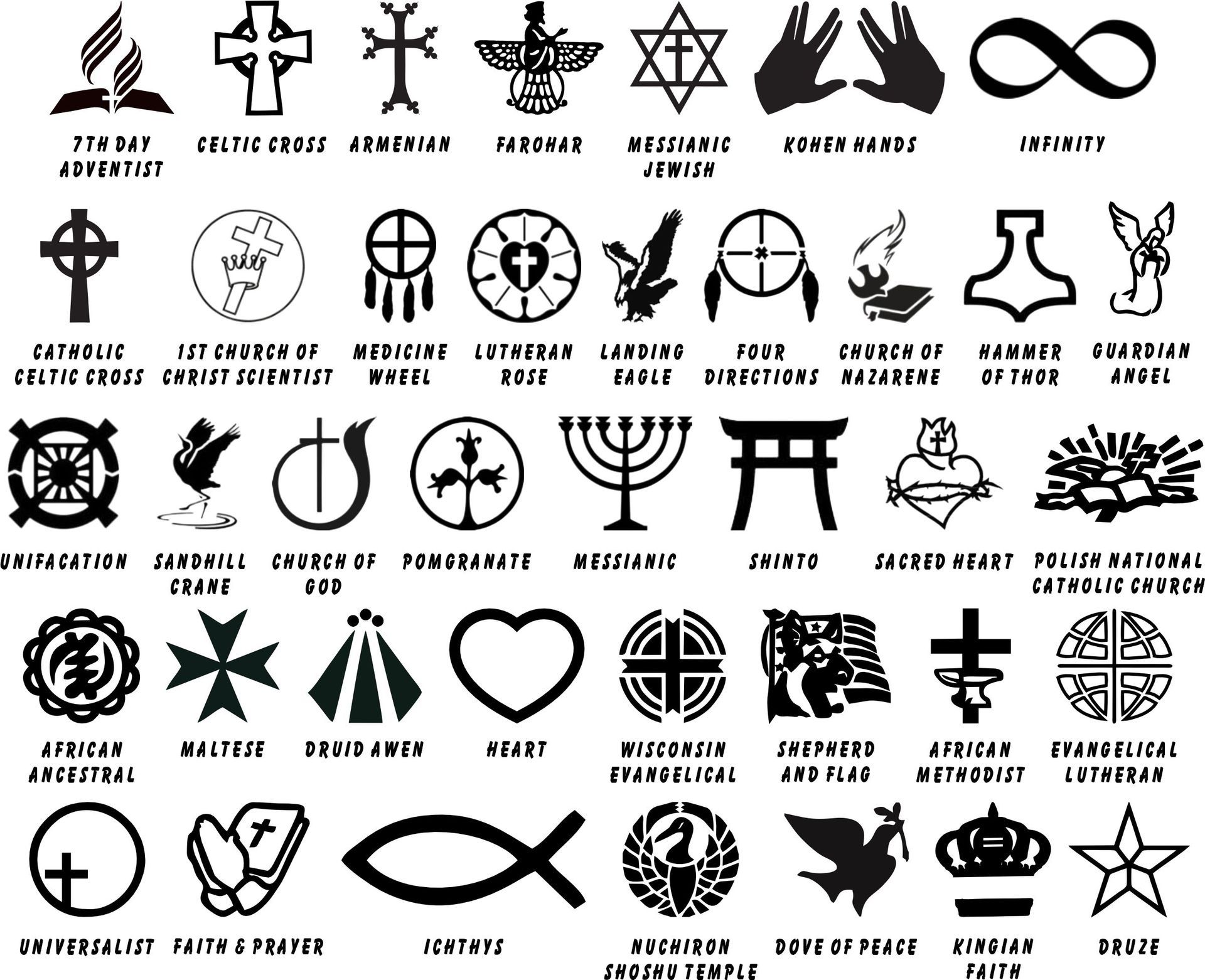 A grid of 40 various religious and spiritual symbols in black ink on a white background, each with a text label below.