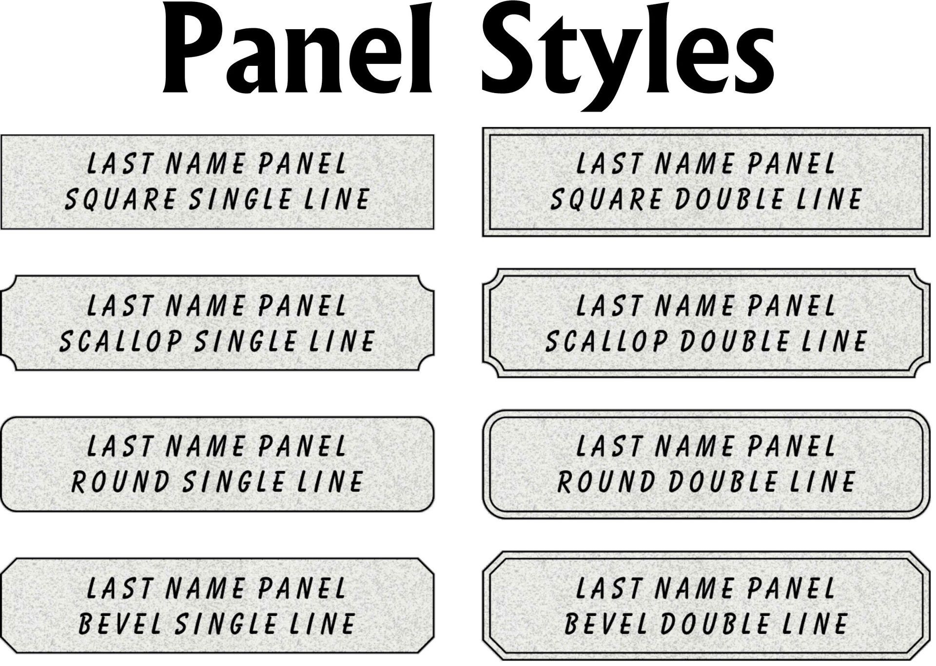 A chart titled 