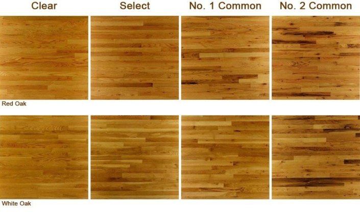 A picture of a wooden floor with different types of wood