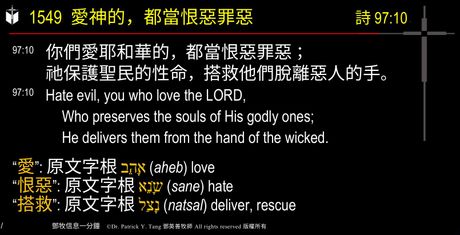A presentation slide with Chinese and English text about faith and law, along with Greek word roots.
