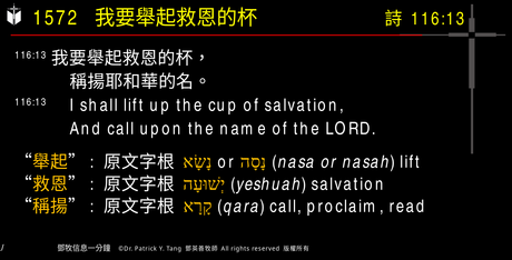 A presentation slide with Chinese and English text about faith and law, along with Greek word roots.