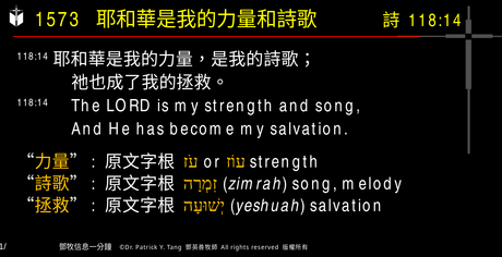 A presentation slide with Chinese and English text about faith and law, along with Greek word roots.