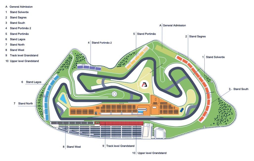 Schema van een racecircuit met gemarkeerde secties, waaronder een pitstraat, tribunes en diverse bochten. Groen en bruin landschap omringt het circuit.