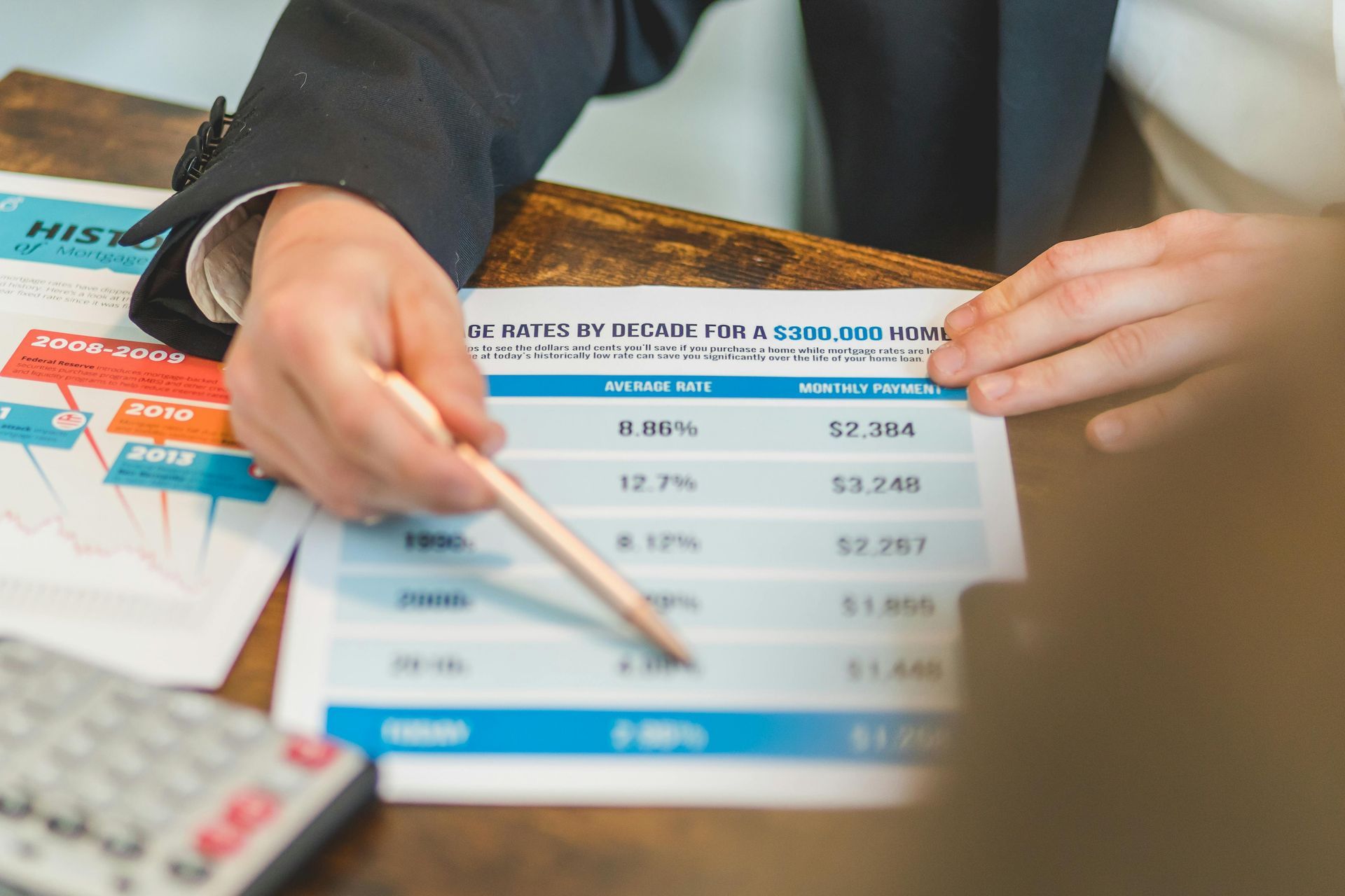 Hands using a pencil to review a blue financial table with calculator and papers on a desk