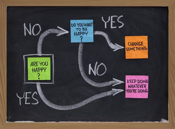 Why Choose Divorce Mediation? Why Choose Divorce Mediation?