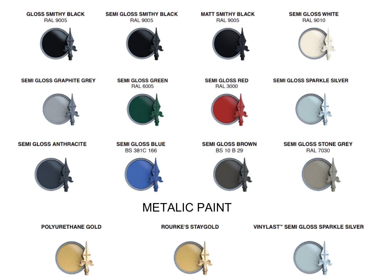 Nottingham Fencing wrought iron paints for metal gates