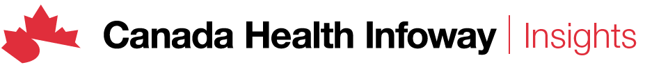A blurry image of the canada health infoway insights logo
