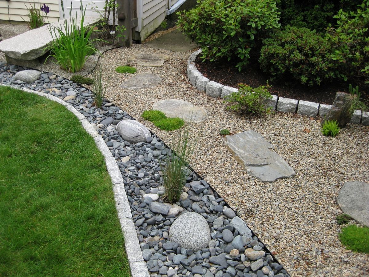 prodrainage-gallery