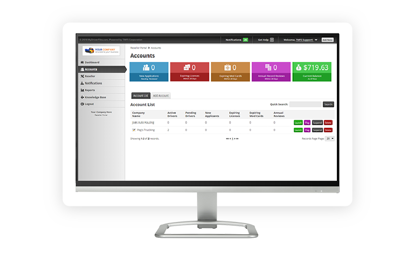Computer monitor displaying a dashboard with data visualizations and a menu on the left side.