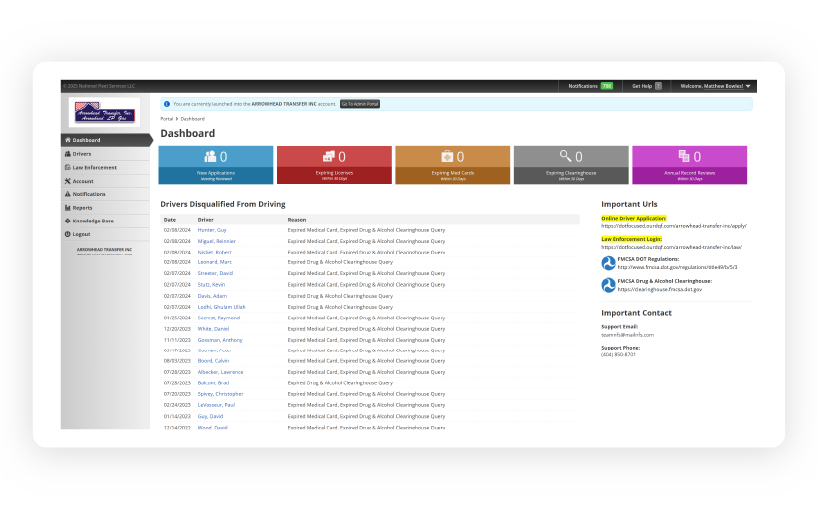 Dashboard interface displaying a list of items and interactive elements.