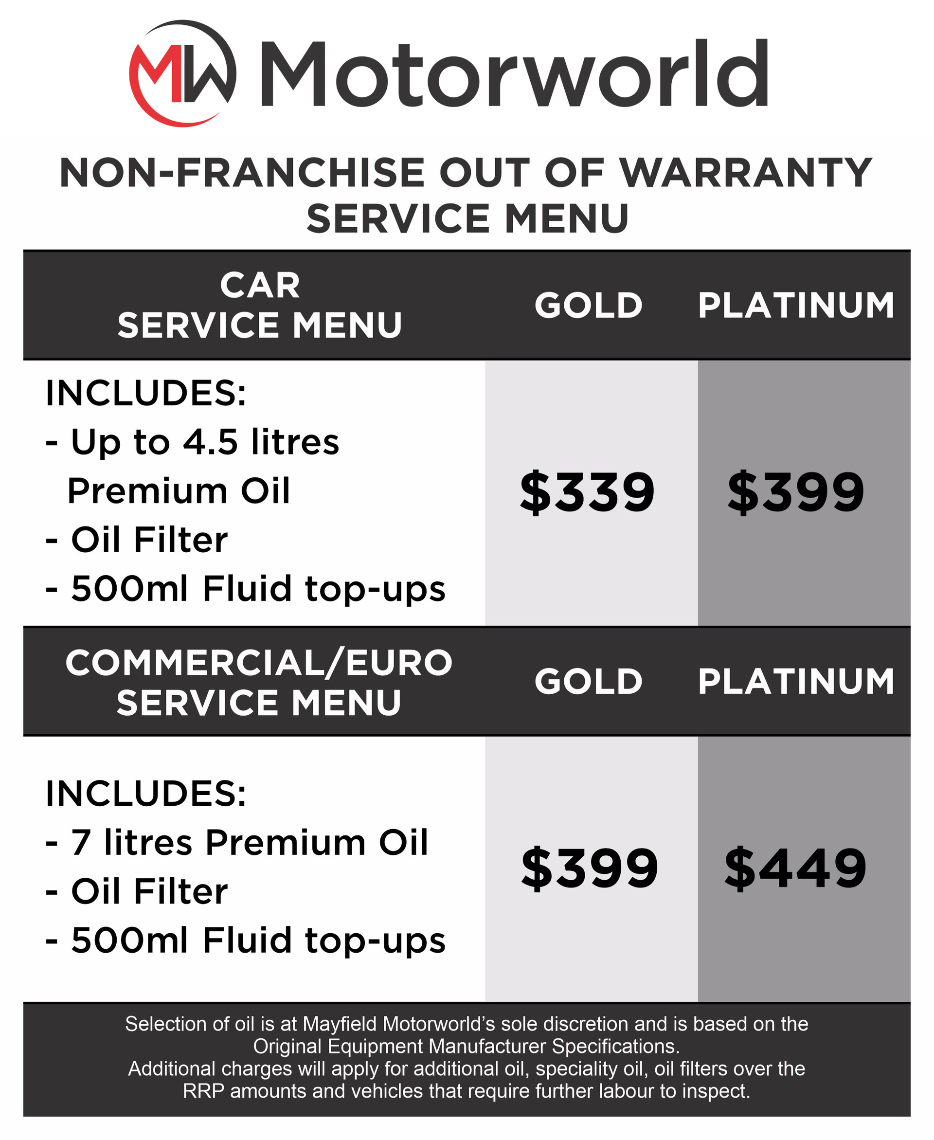 Motorworld Non-Franchise - Out Of Warranty Service Menu
