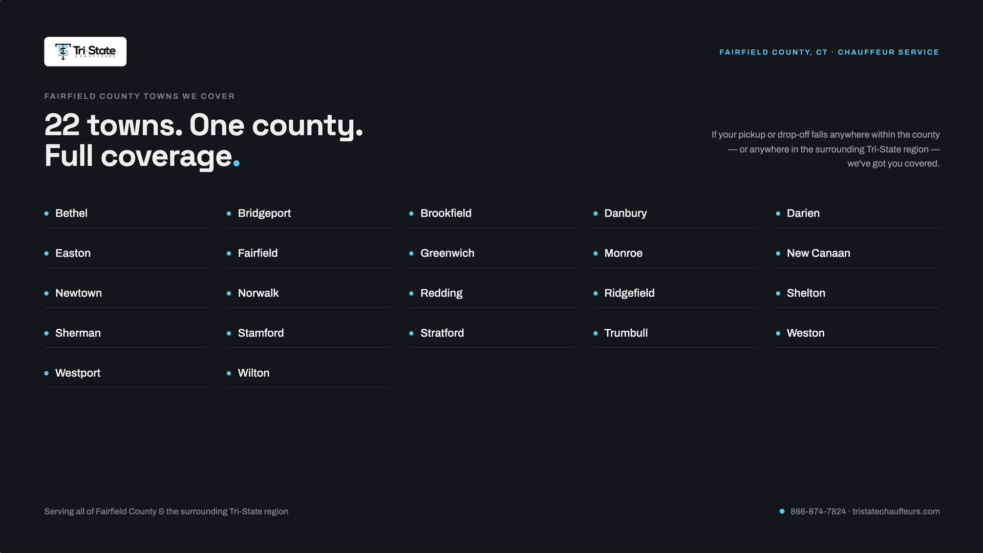 Fairfield County coverage areas