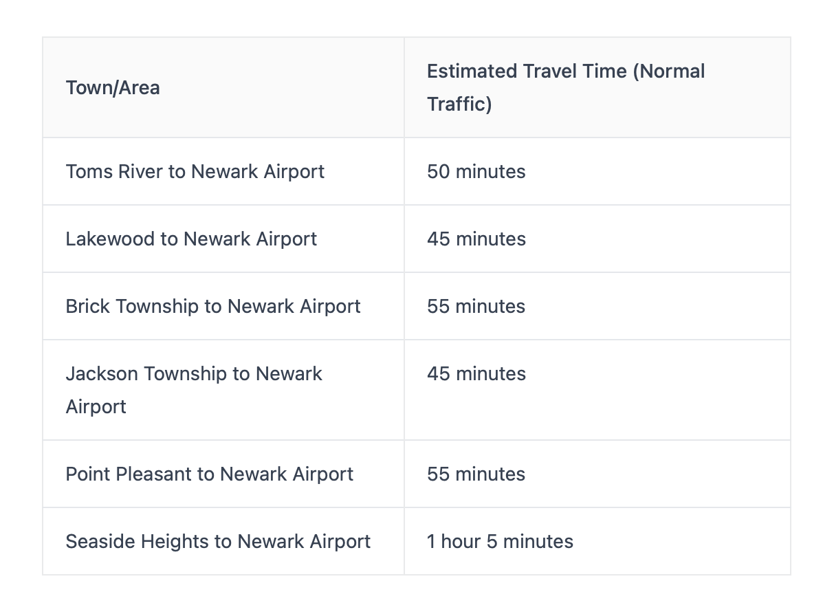 Ocean County to Newark Airport