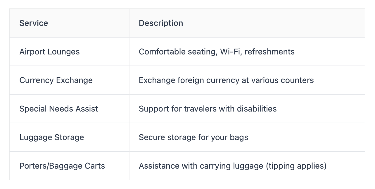overview of jfk services