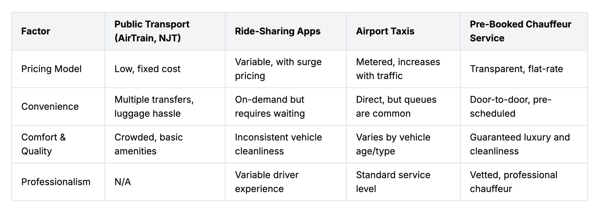 airport transfer