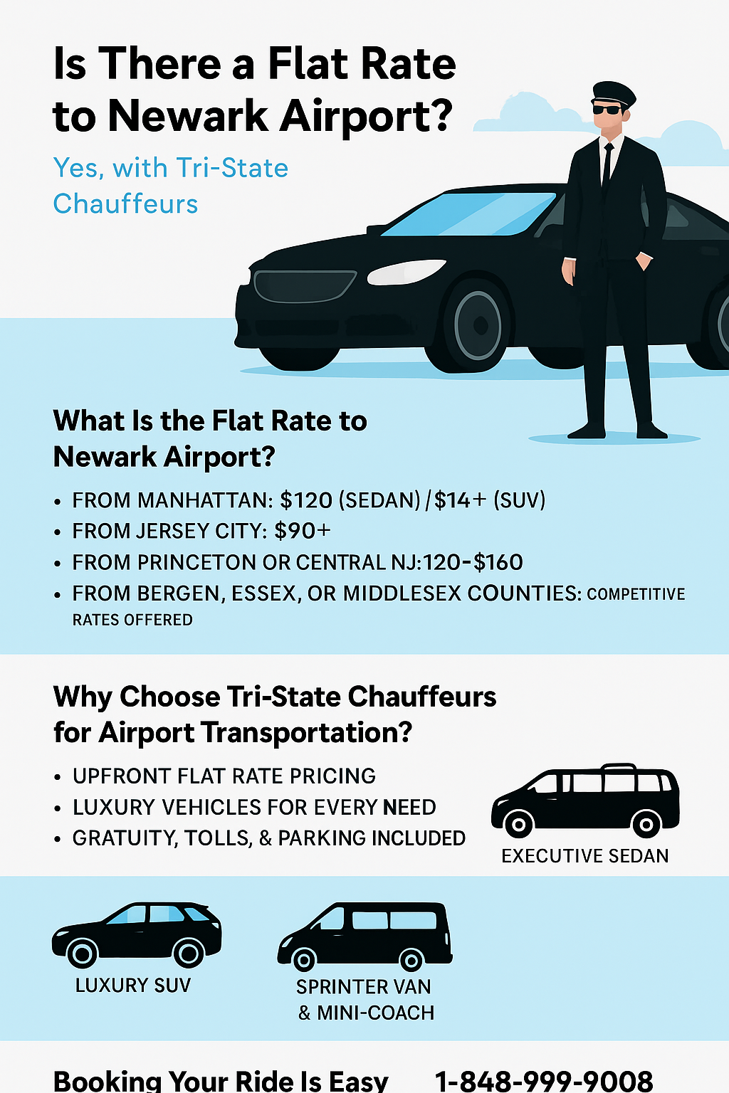 how much is car service to Newark Airport
