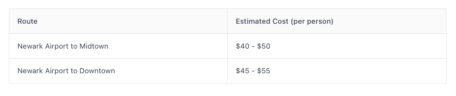 what to expect to pay from Newark Airport