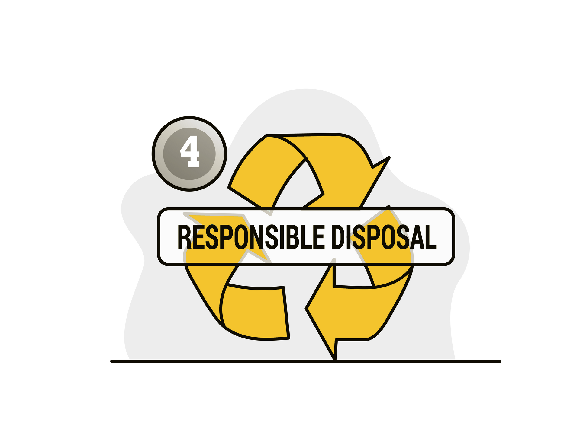 Schedule junk removal services step 4