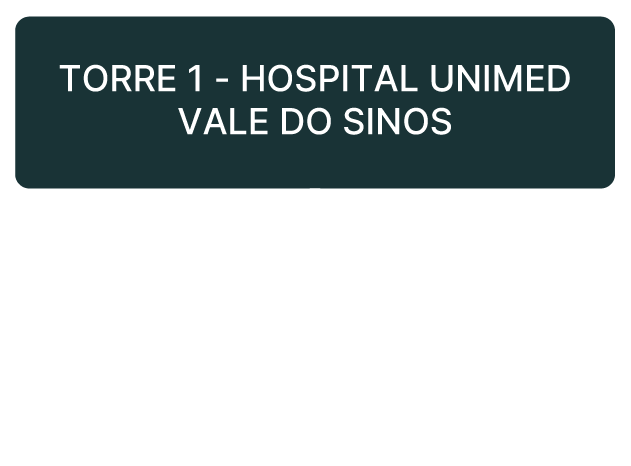 Placa com a inscrição “TORRE 1 - HOSPITAL UNIMED VALE DO SINOS” sobre fundo verde escuro.