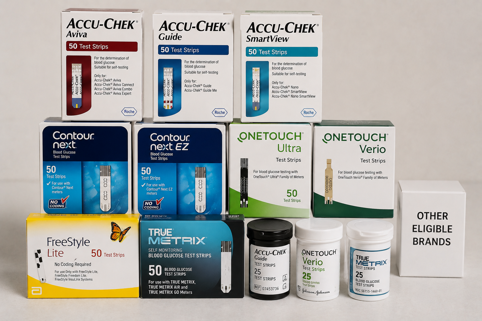 Assorted glucose meter test strips and lancets boxes in white, red, blue, and green packaging