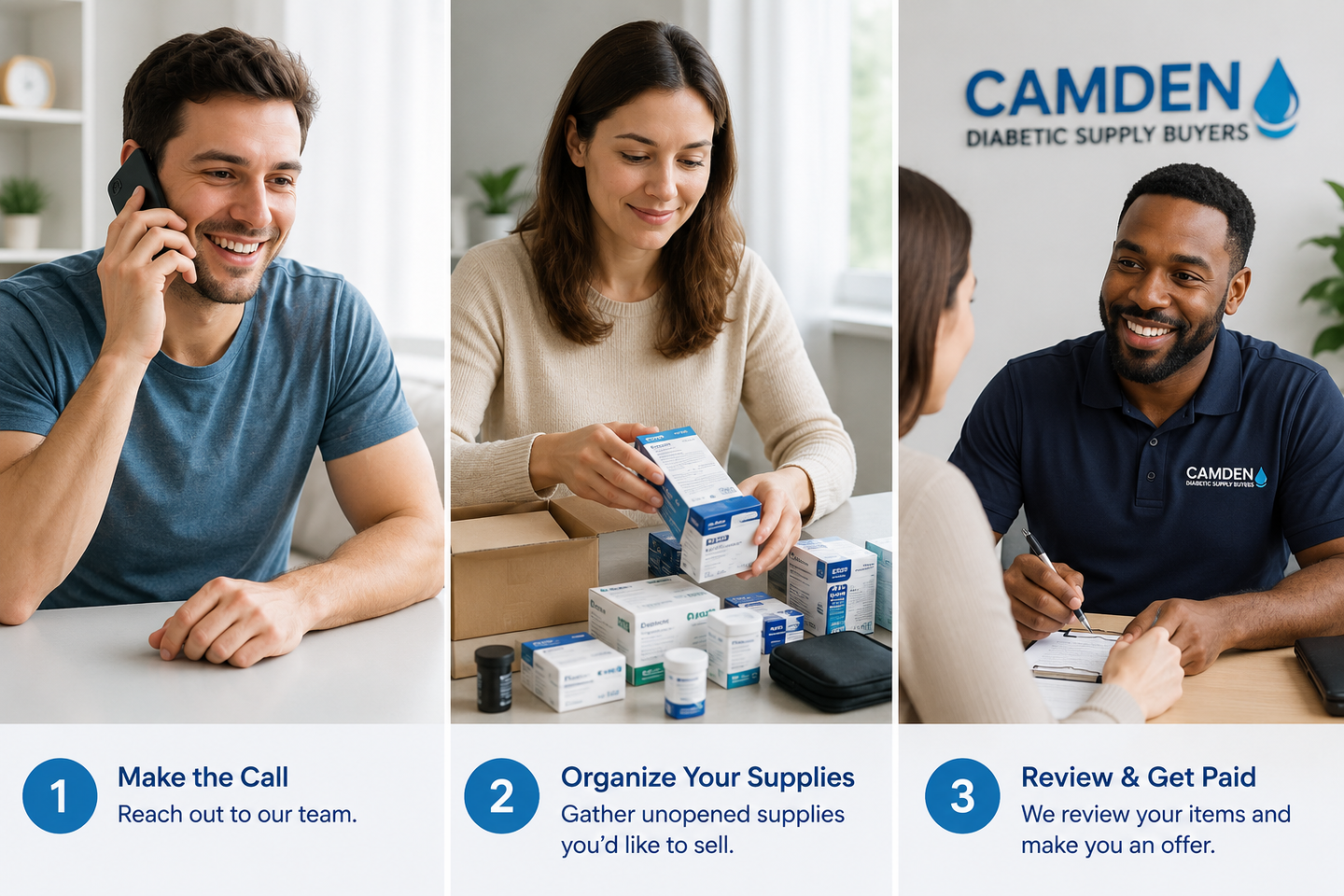 Three-step Camden Dynamic Supply graphic with people on phones, packing supplies, and a worker in a dark polo shirt.