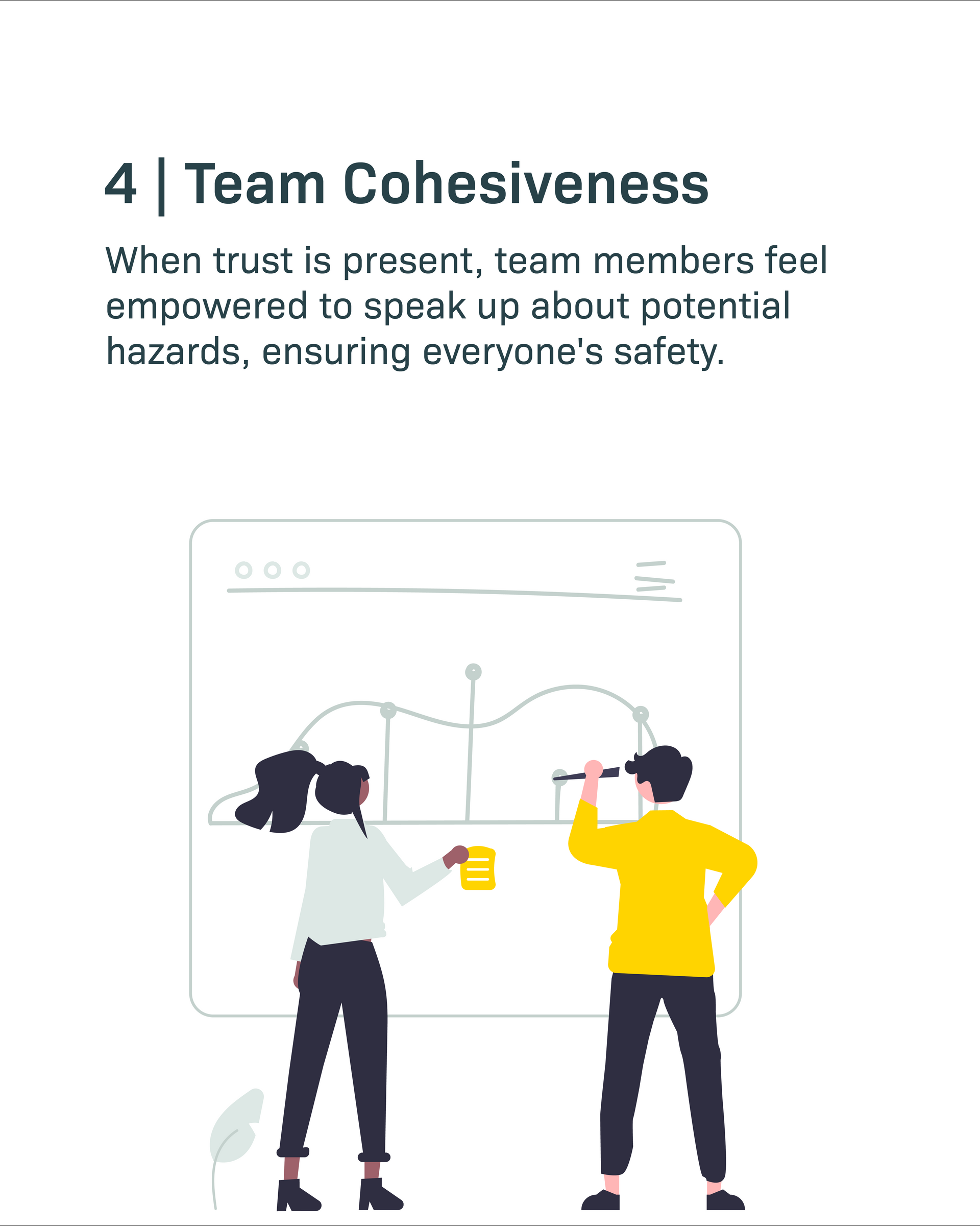 Two coworkers hold a rope across a browser window under “Team Cohesiveness” text, promoting safety and hazard reporting