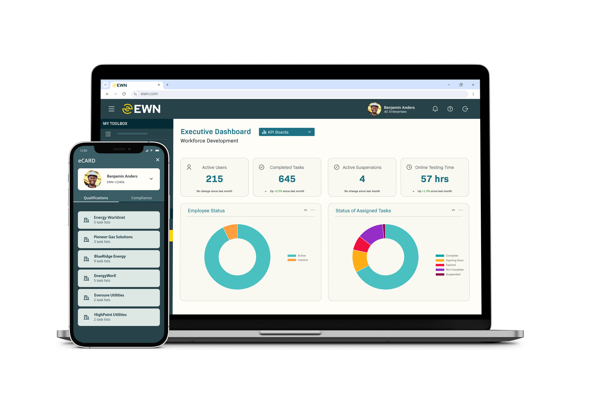 Dashboard shown on laptop and smartphone with charts, metrics, and teal/orange interface