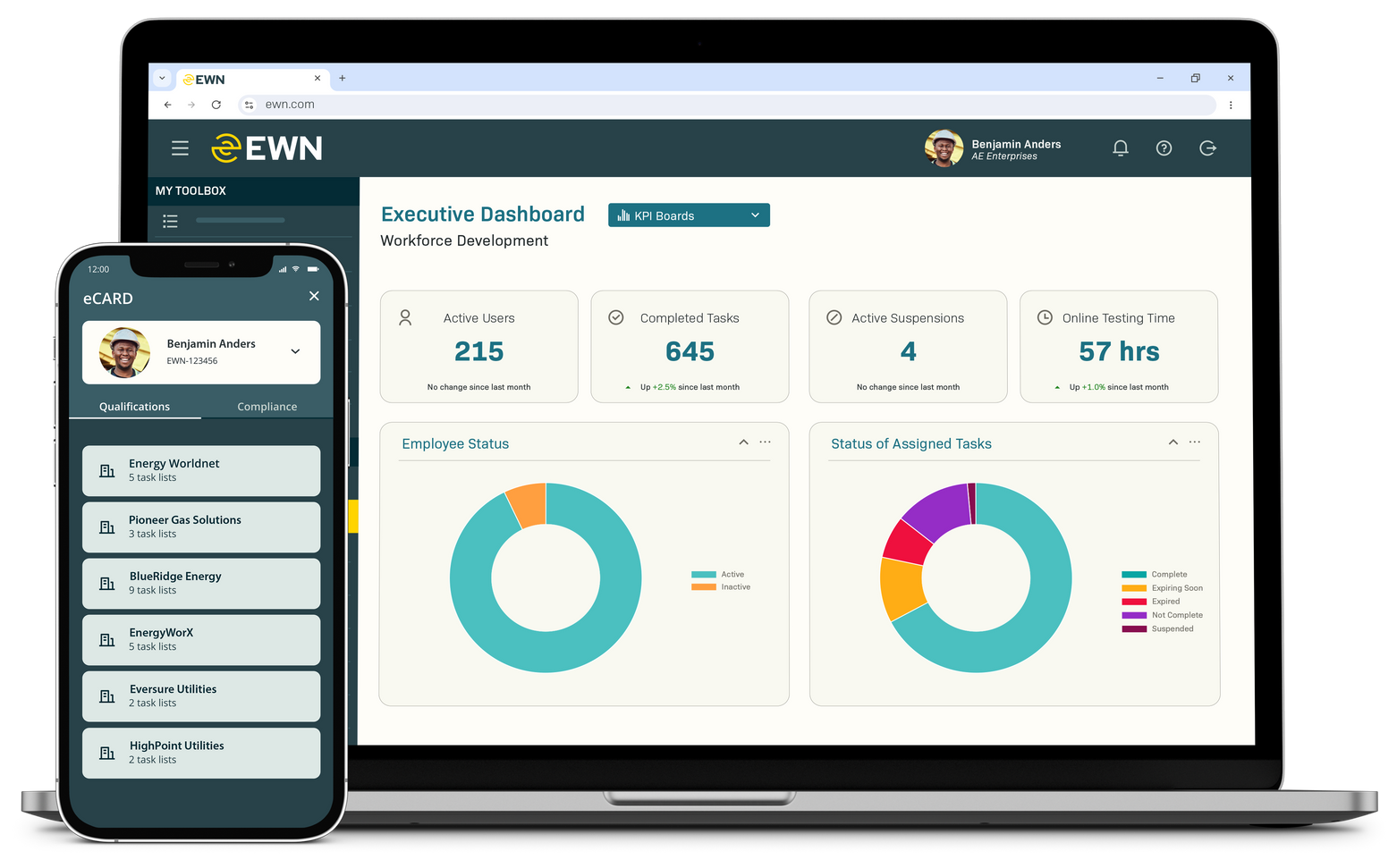 Laptop and phone showing a dark-themed analytics dashboard with charts and metrics
