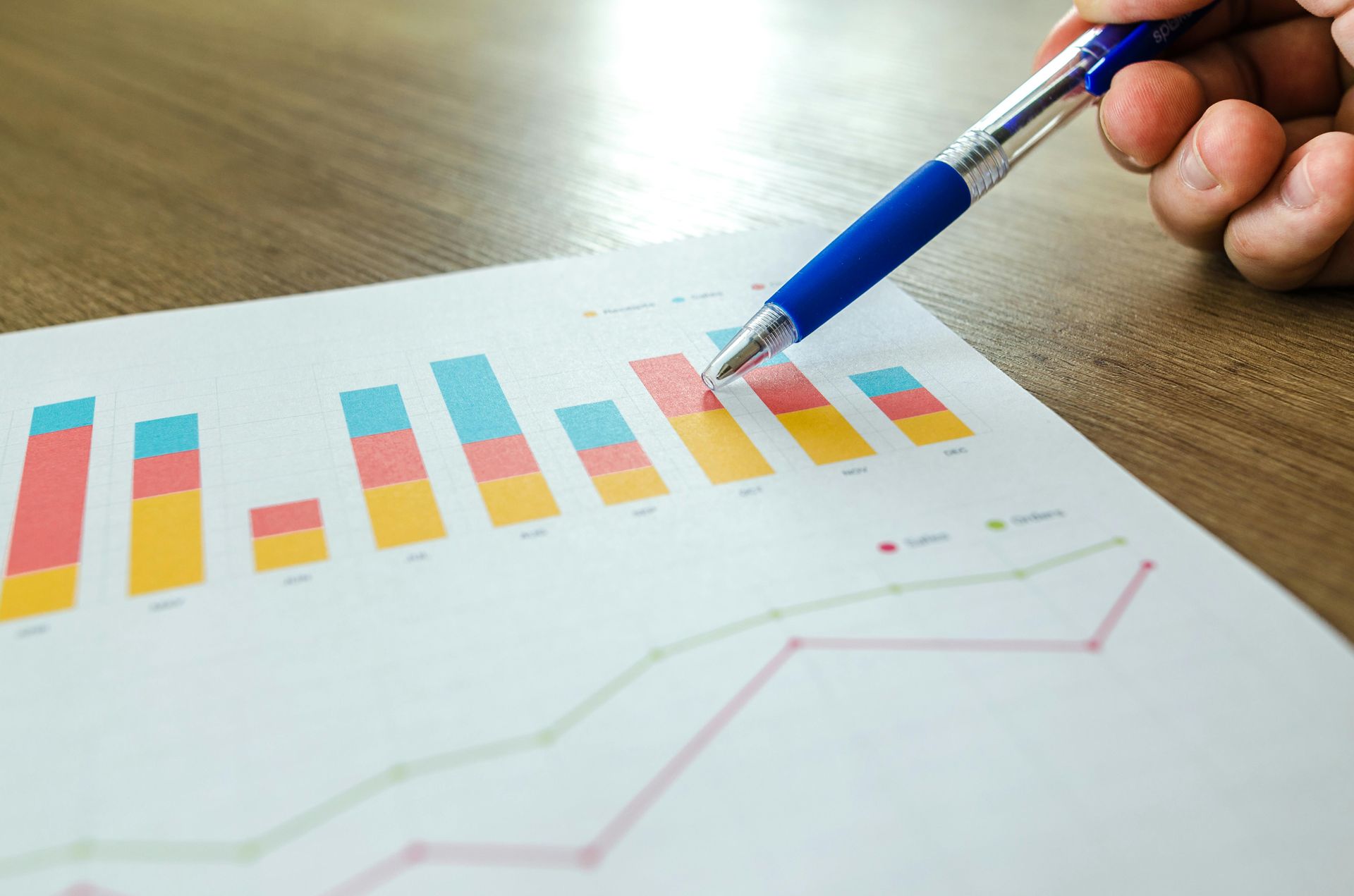 Analyse marketing