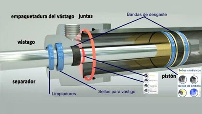 Plastiseal Industrial S.A. de C.V.