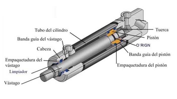 Plastiseal Industrial S.A. de C.V.