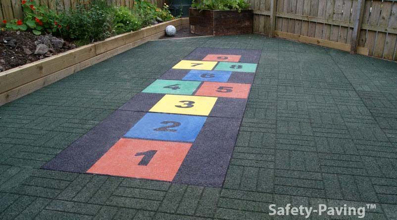 Playground Mats