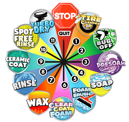 Home Page lemon lime self serve car wash chemical list - best to clean your car